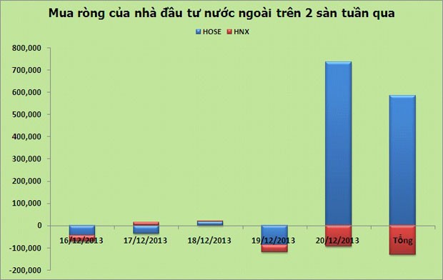 Khối ngoại KL99 là nhà cái cá cược trực tuyến hàng đầu tại châu Á hơn 40 triệu KL99 là cổng game giải trí trực tuyến hàng đầu hiện nay
